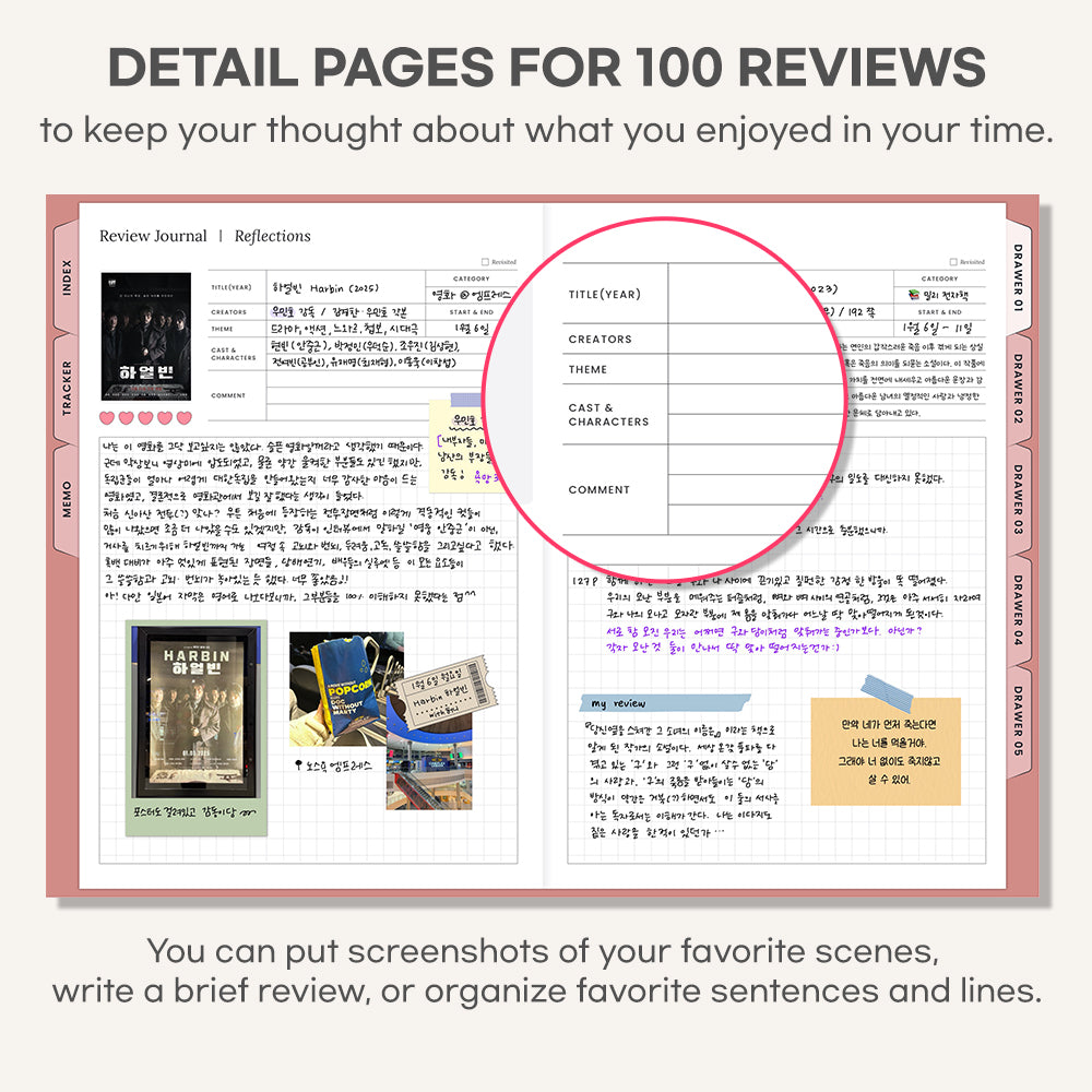 All in One Review Note